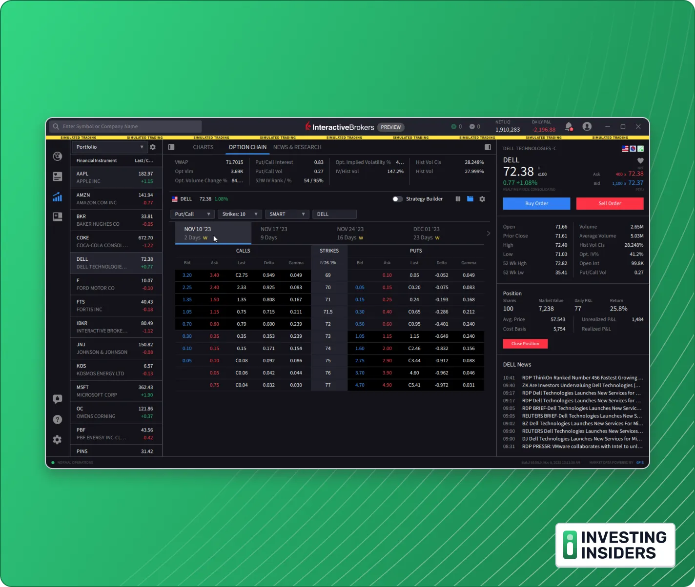 InteractiveBrokers Review Trader Work Station