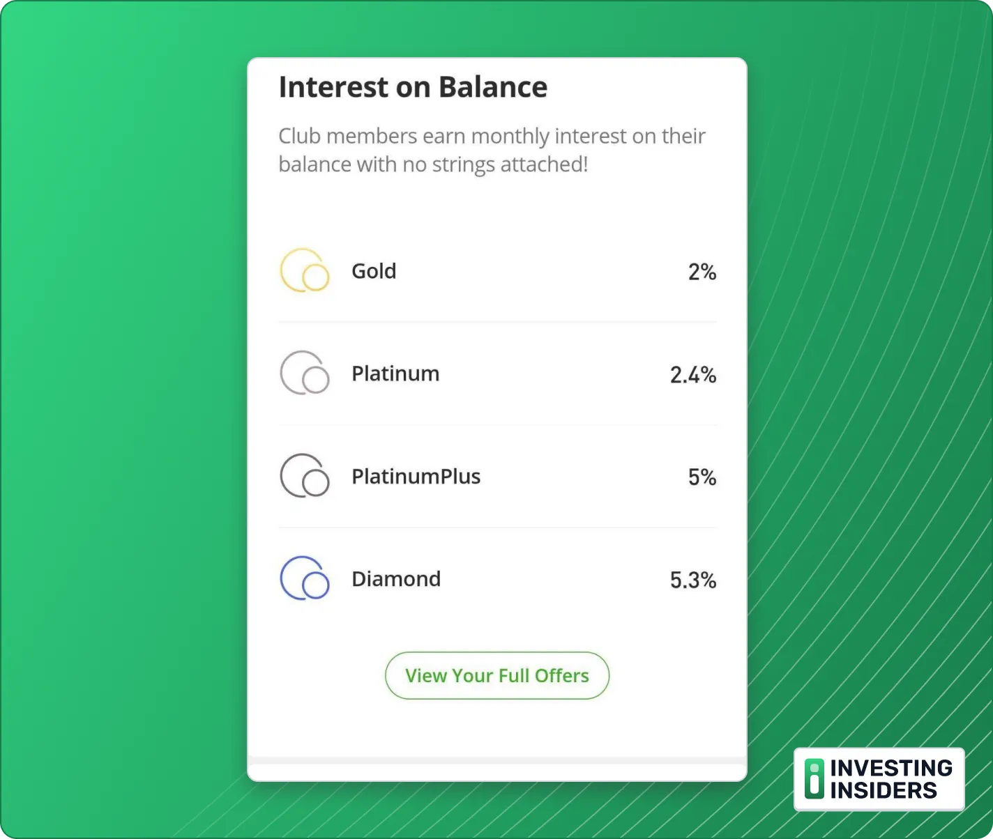 eToro Review Interest On Balance